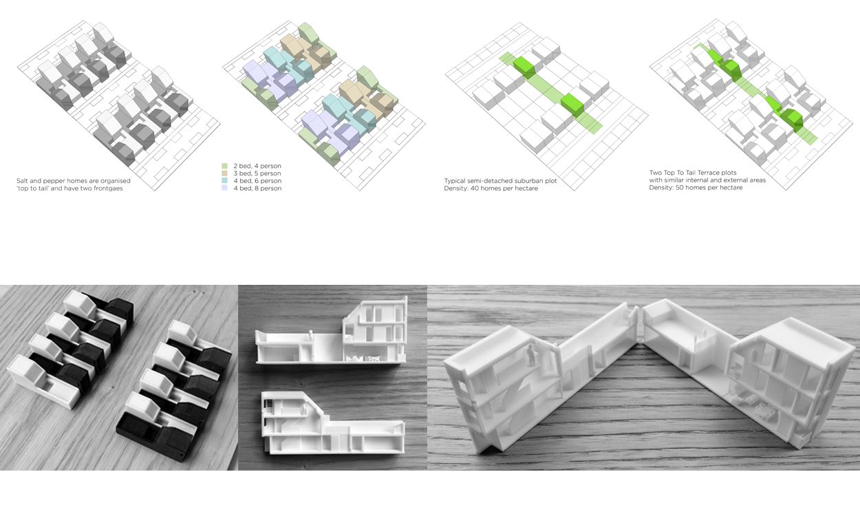 T2T models diagrams for web