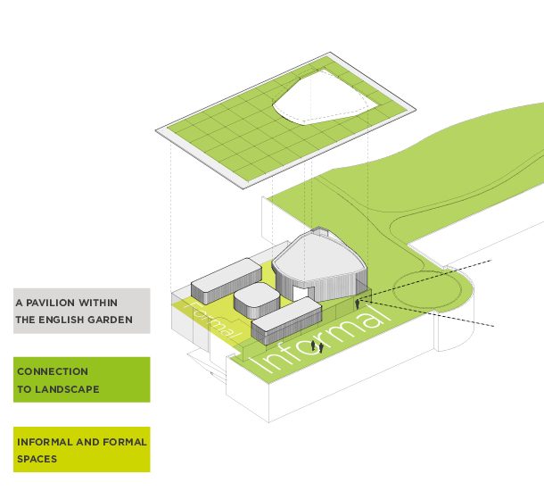 LangstaffDay-Media Pavilion concept